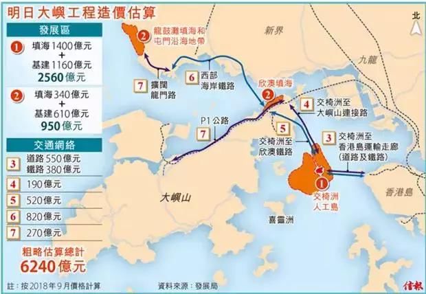 香港资料免费长期公开的未来展望——2035年9月的前瞻
