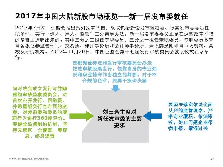 香港资料免费长期公开新规——2015年展望与影响分析