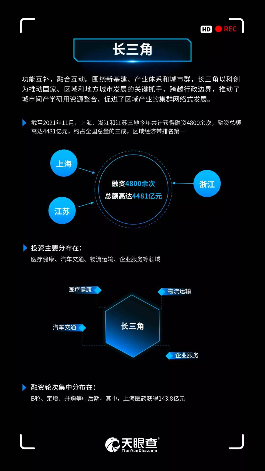 2035年香港资料内部精准查询，未来趋势与深度洞察