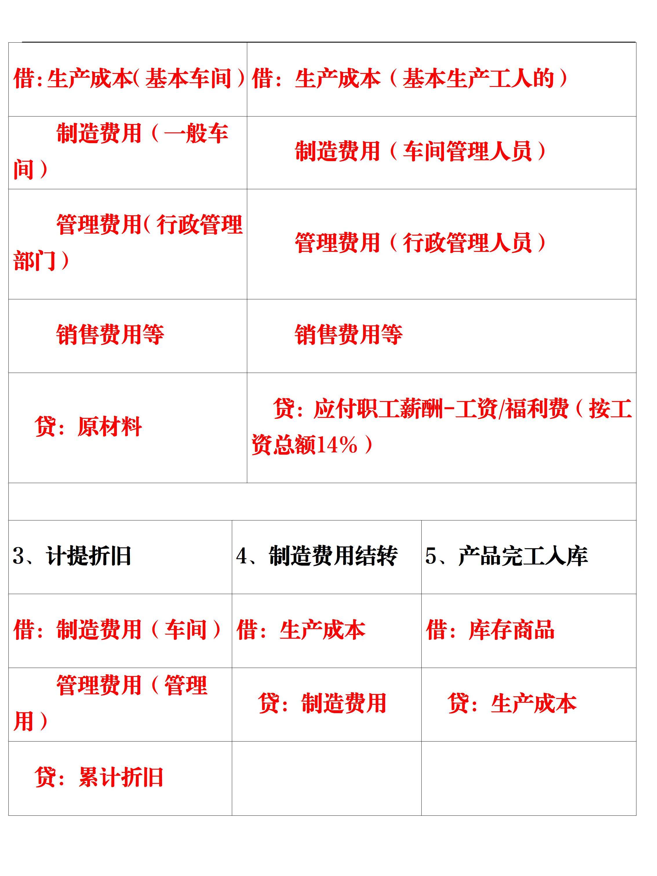 2035年香港 第14页