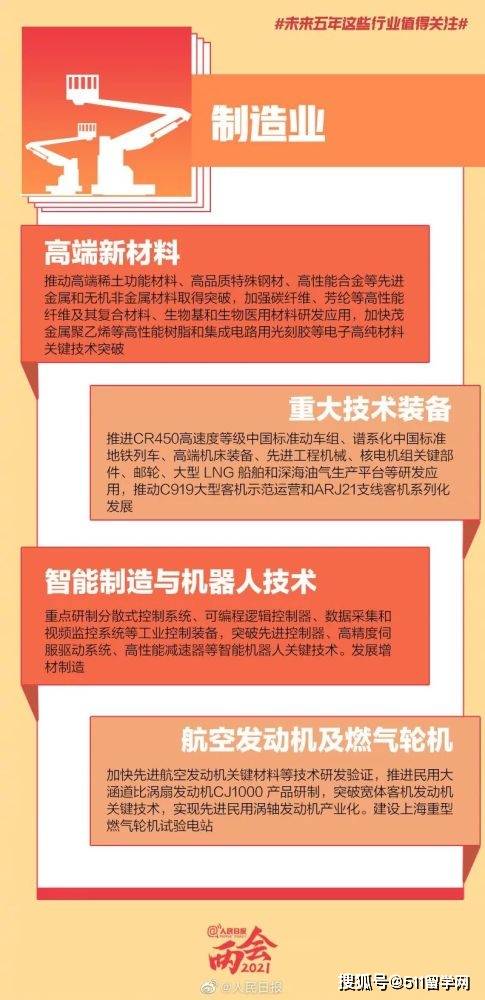 2035年香港资料大全，正版免费查询与最新另类挂牌指南