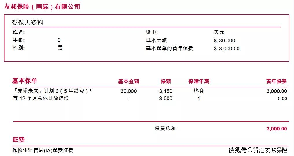 香港资料大全正版查询指南，20-4最新公布信息全解析