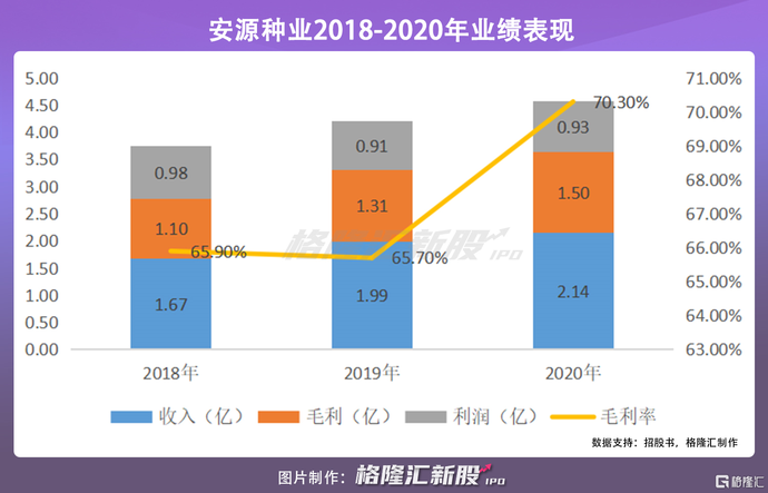 2035年香港资料正版大全，未来已来，信息共享的黄金时代