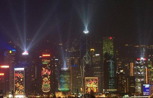 探索香港，全面了解这座城市的多元魅力