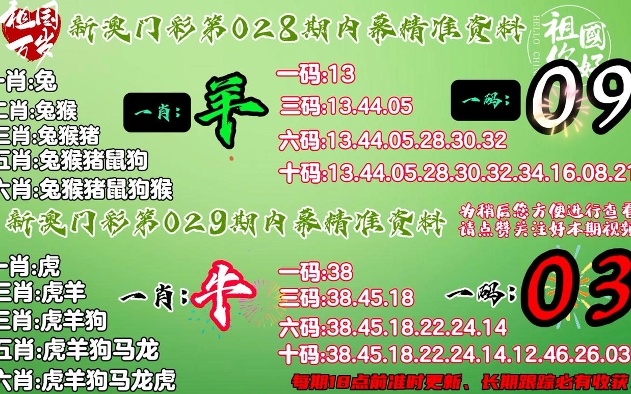 精准三肖预测，揭秘背后的科学逻辑与理性分析