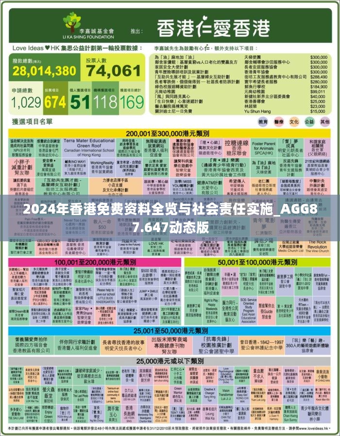 探索香港2045，精准资料全年免费使用指南
