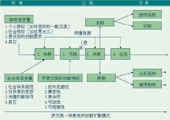 香港2035发展蓝图与MBA智库的精准资料解析