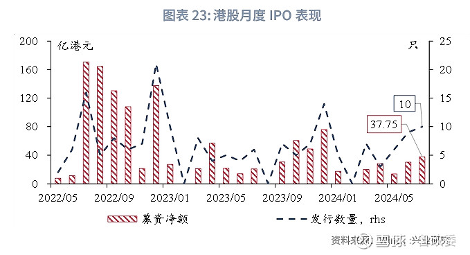 探索香港2045，精准资料免费完整版的前瞻与挑战