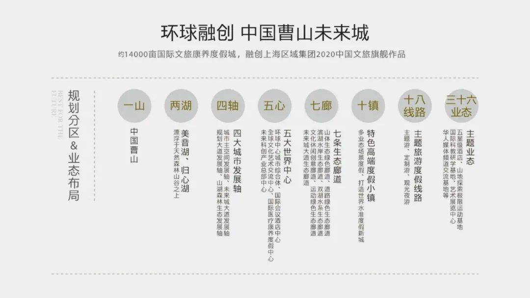 2035年，全球资料精准分析——香港496与澳洲全大汇总的未来展望