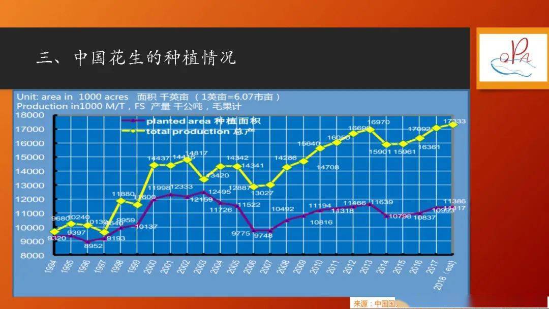 2035年香港，资料精准与传真视频的未来展望