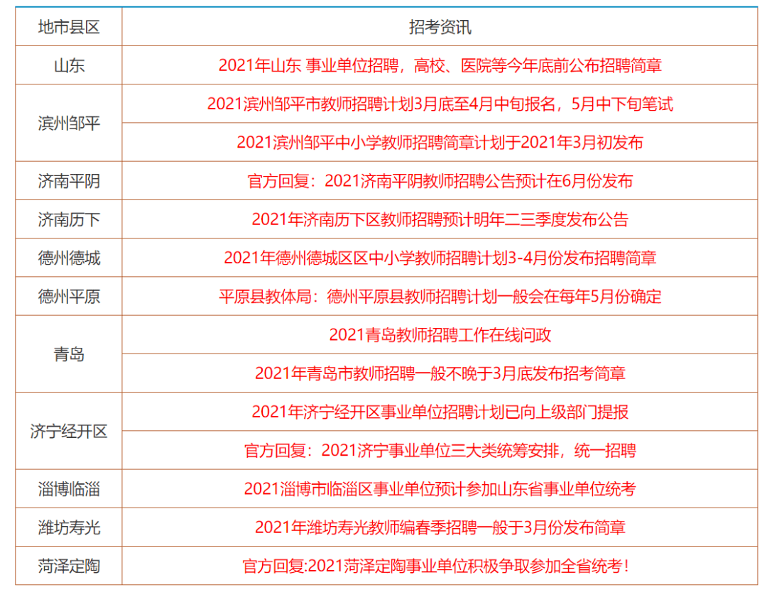 2035年香港资料精准开码结果最新，科技与公正的完美融合