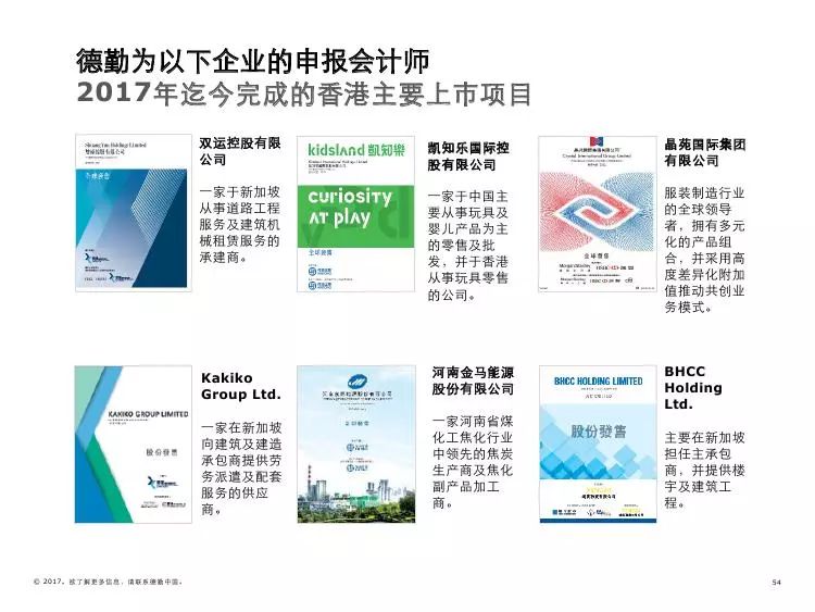 2035年香港资料精准开码结果汇总，回顾与展望