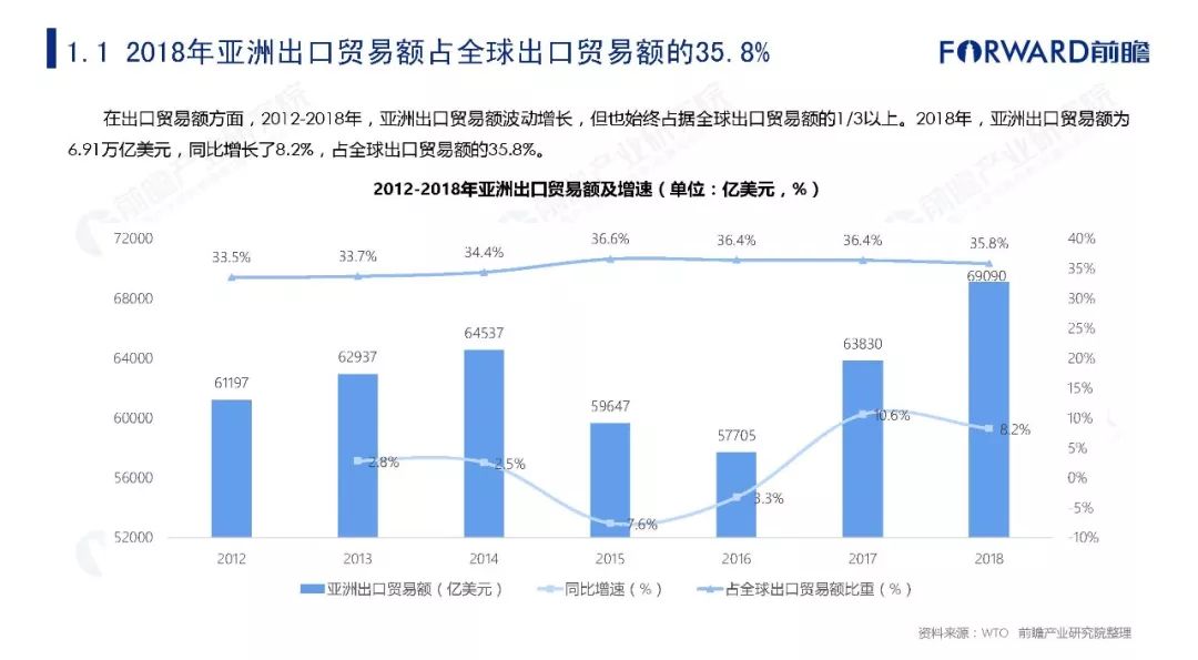 2035年香港资料精准76期前瞻，深度解读与未来展望