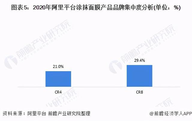 2035年香港资料精准分析，未来趋势与挑战的深度洞察