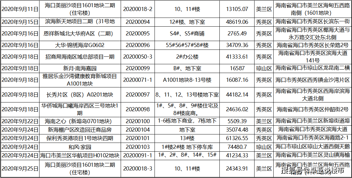 探索新澳天天开奖的奥秘，1052期详细结果汇总与解析