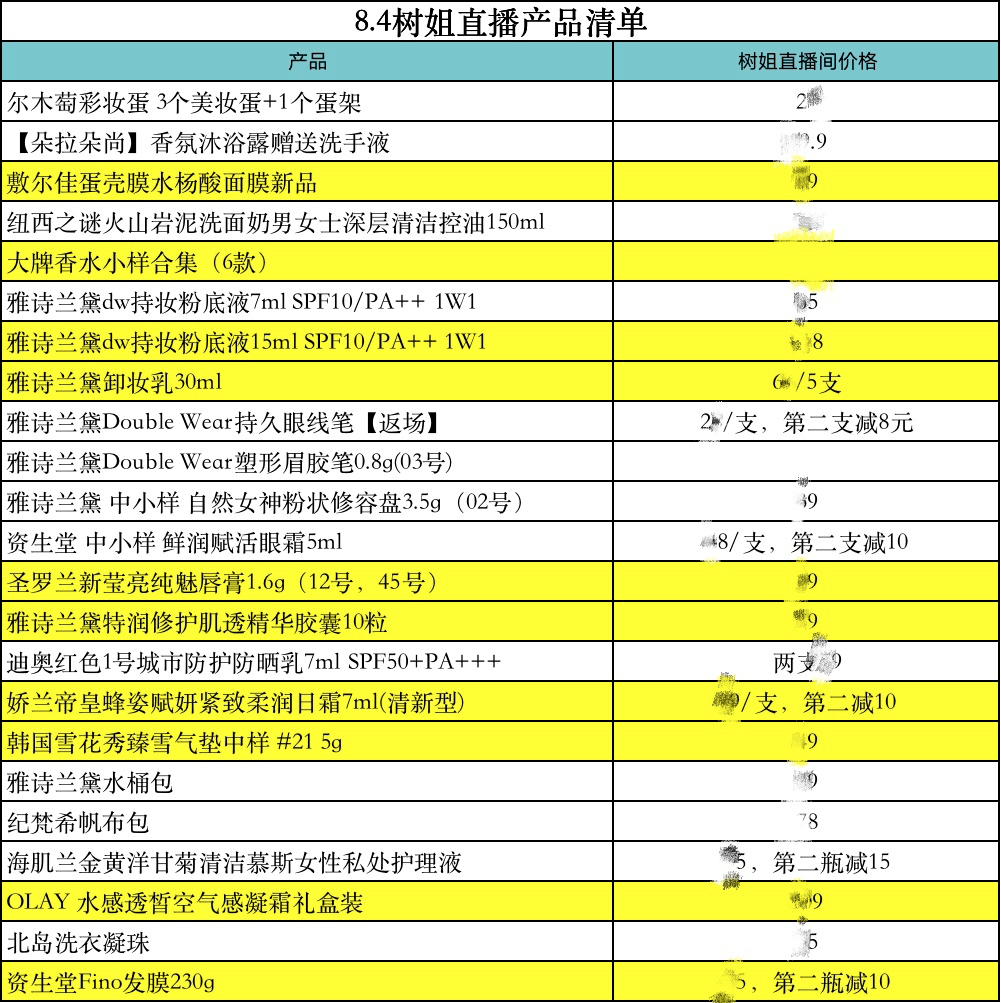 2019年香港免费资料大全，全面指南与实用资源