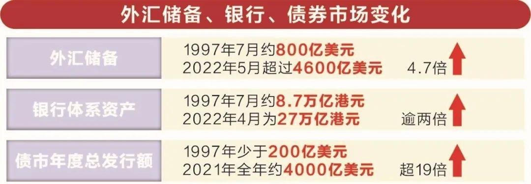 2035年新澳门正版免费资本车快速解答方案执行最新全文