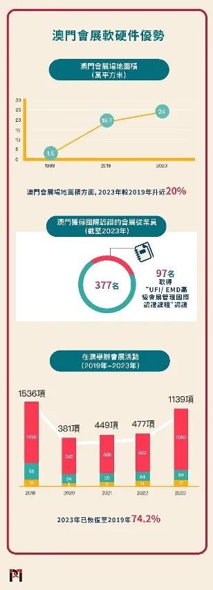 2035年新澳门正版免费资本车，快速解答方案执行与最新进展
