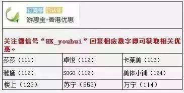 揭秘香港6合和彩官网2015年8月3日开奖结果，一场数字的盛宴与幸运之门的开启