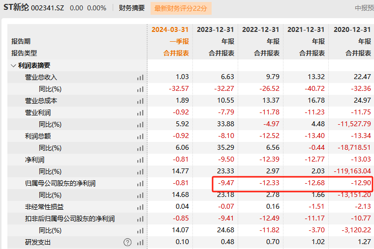 探索新澳历史开奖的奥秘，最新结果查询表49.0版深度解析