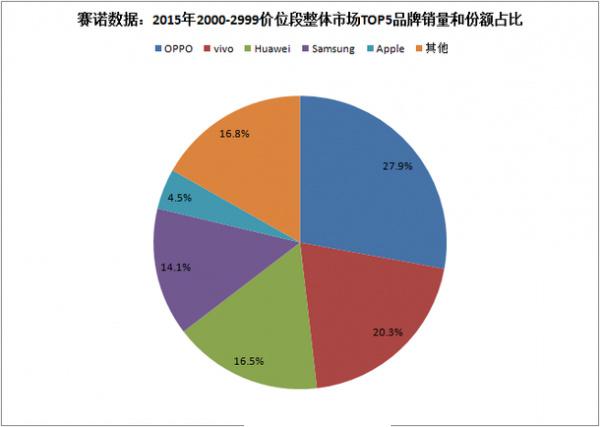 探索新澳历史开奖的最新结果走势与价格分析