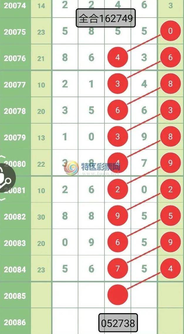 探索新澳历史开奖最新结果走势图，深度汇总与趋势分析