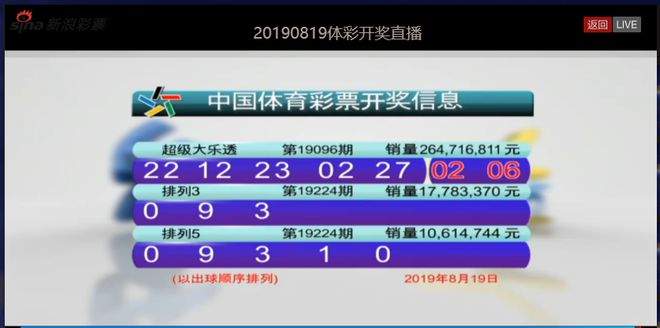 今日新澳现场开奖结果查询，最新一期揭晓与市场动态分析