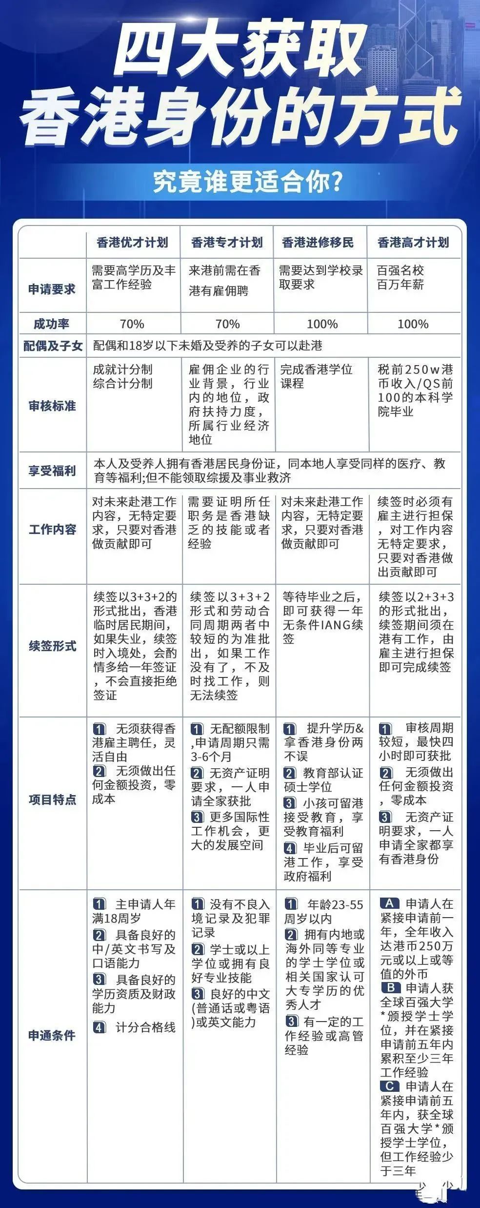 2035年香港最全资料指南，精准信息，一网打尽