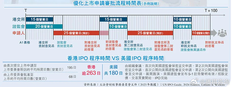 探索香港，一站式指南——香港网站大全