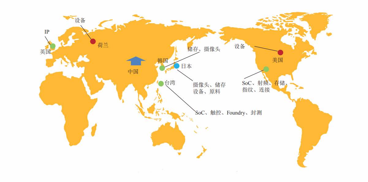 香港最真正、最新准的资料，从历史到现状的全景解析