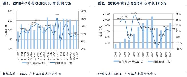 澳门六开彩近15期记录查询，深度解析与趋势分析