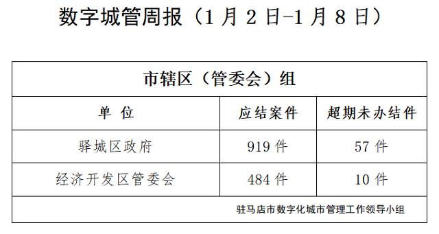 探索未来，2049年香港资料图书的数字化与智能化