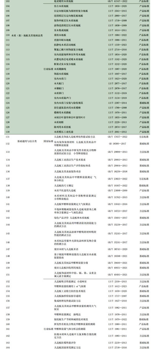 2034年，全香港最快最准的资料指南