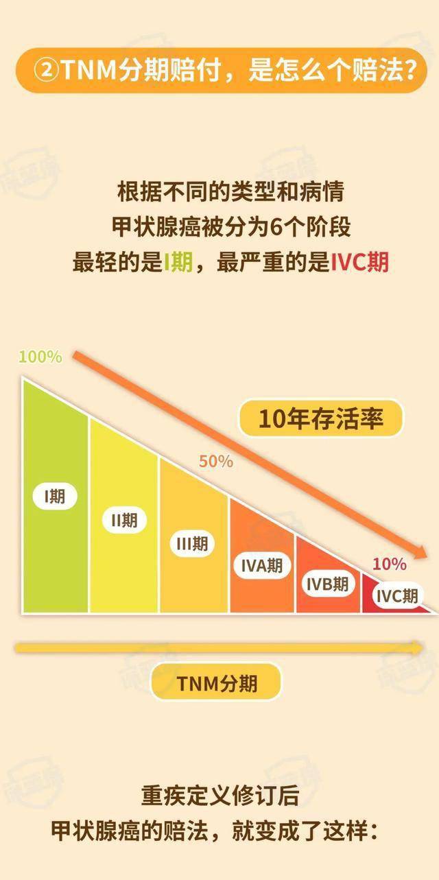 免费获取香港2037年精准资料，全面指南与注意事项