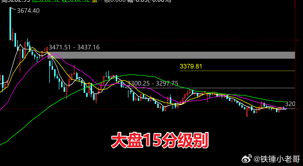 揭秘四六玄机图，308K文字图的深度解析与实战应用
