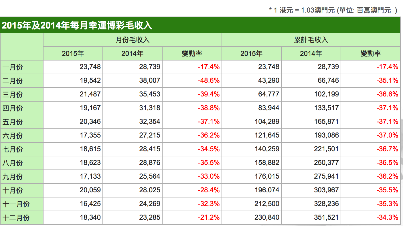 澳门六开奖，2014年新春首月揭秘