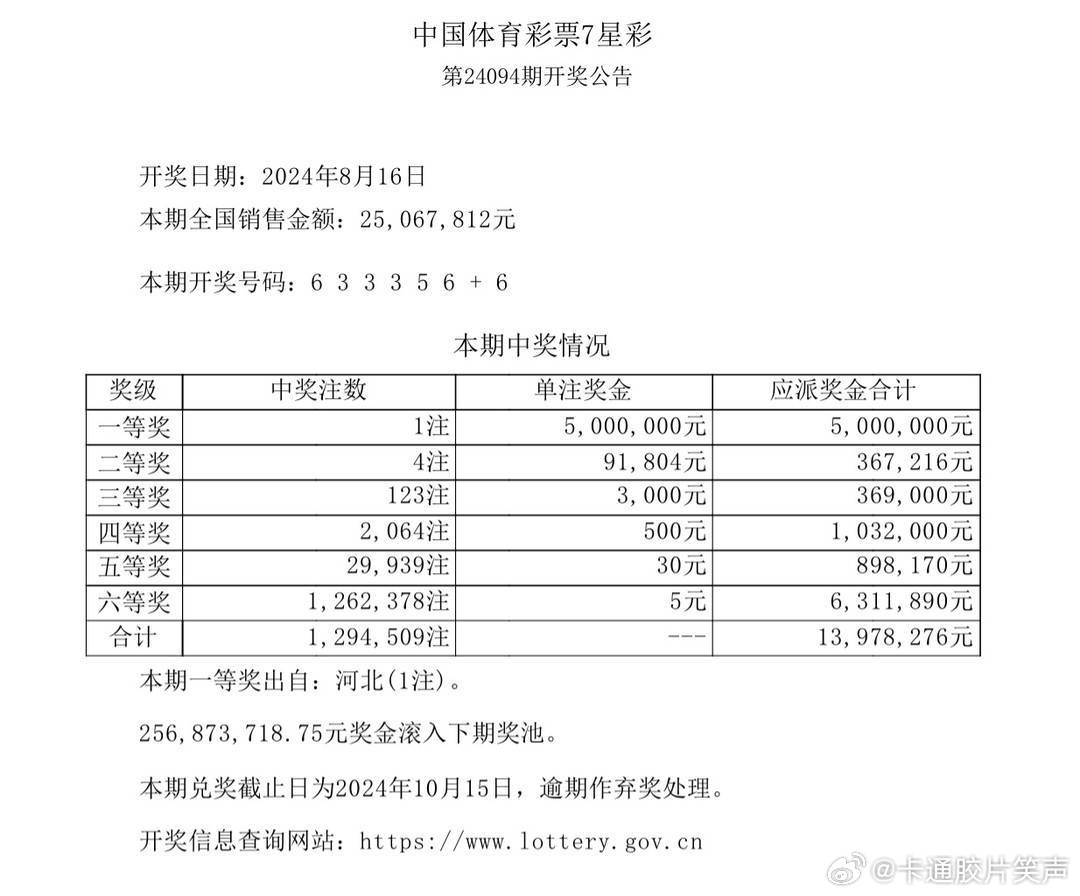 澳门六开彩2019年回顾与展望，十一月里的幸运之匙