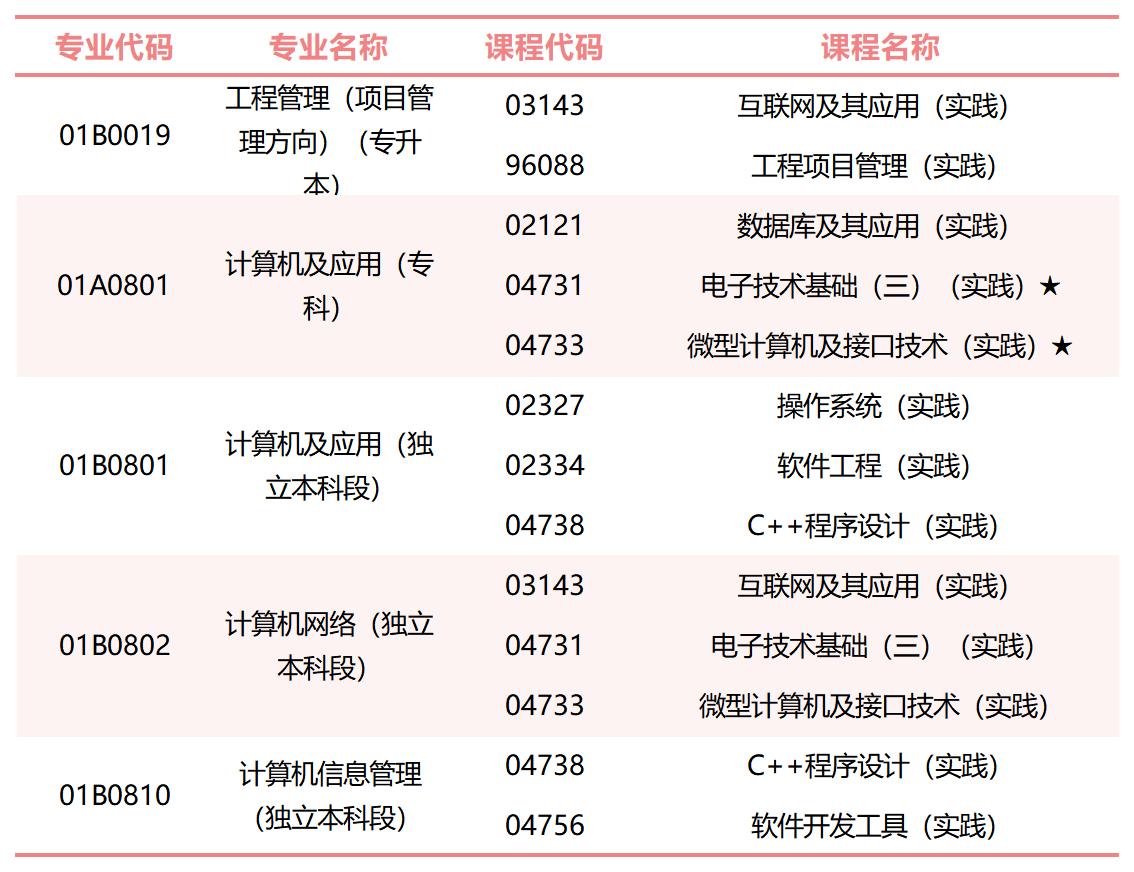 澳门今期开奖结果揭秘，2019年8月（此处应为笔误，实际为 注 的年份）回顾与解析