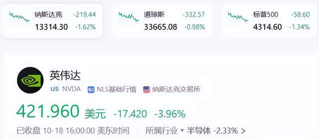 英伟达股票实时行情与文知远行指标，投资者的智慧之选