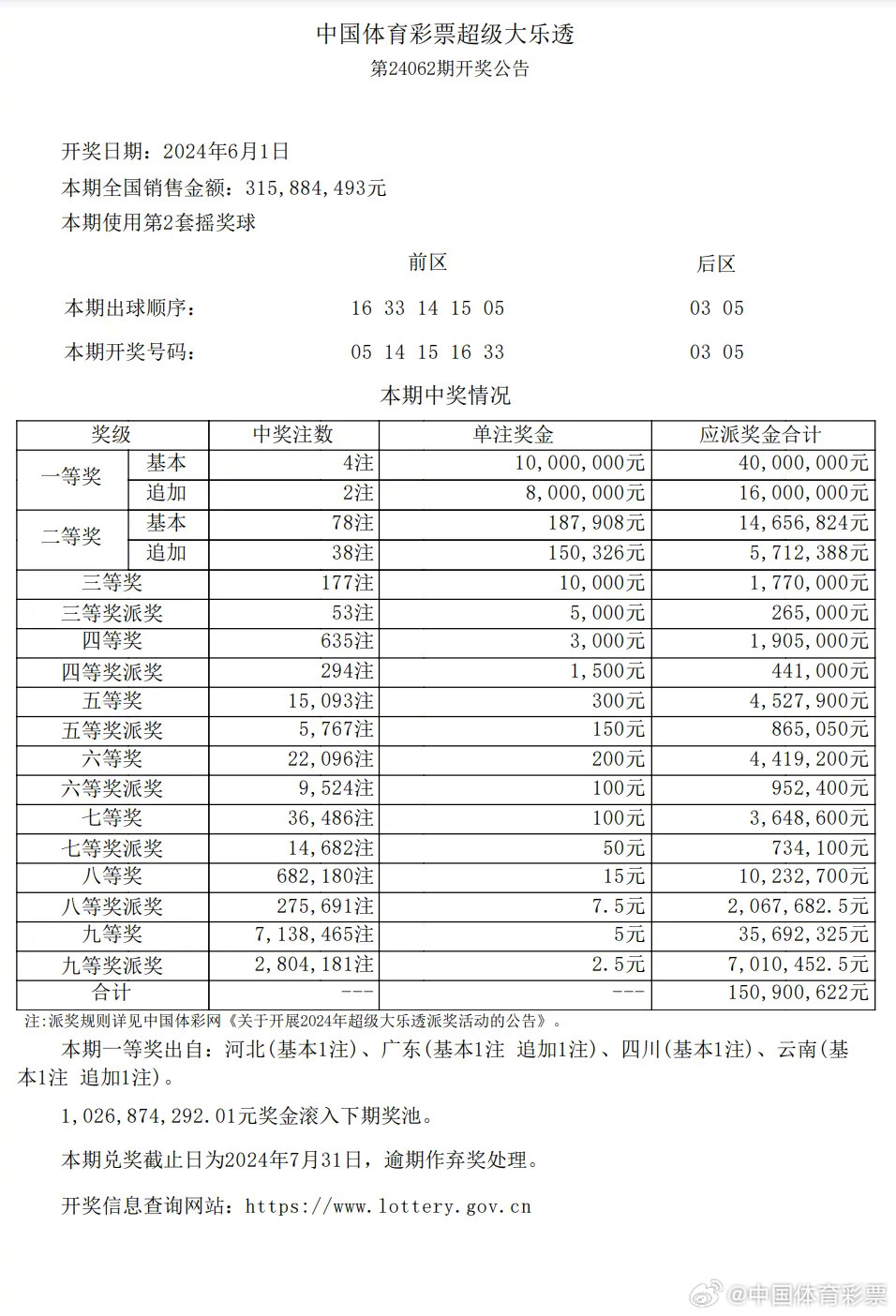 蓝月亮精选，揭秘开奖结果背后的公正与透明