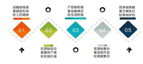 2035年，香港与澳洲资料精准整合的未来展望