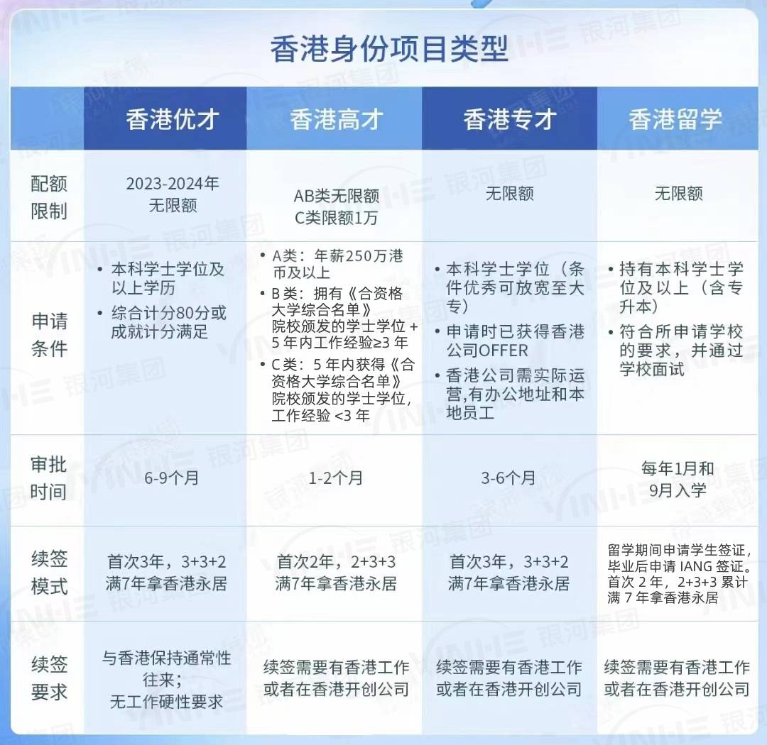 探索香港资料的最佳获取途径