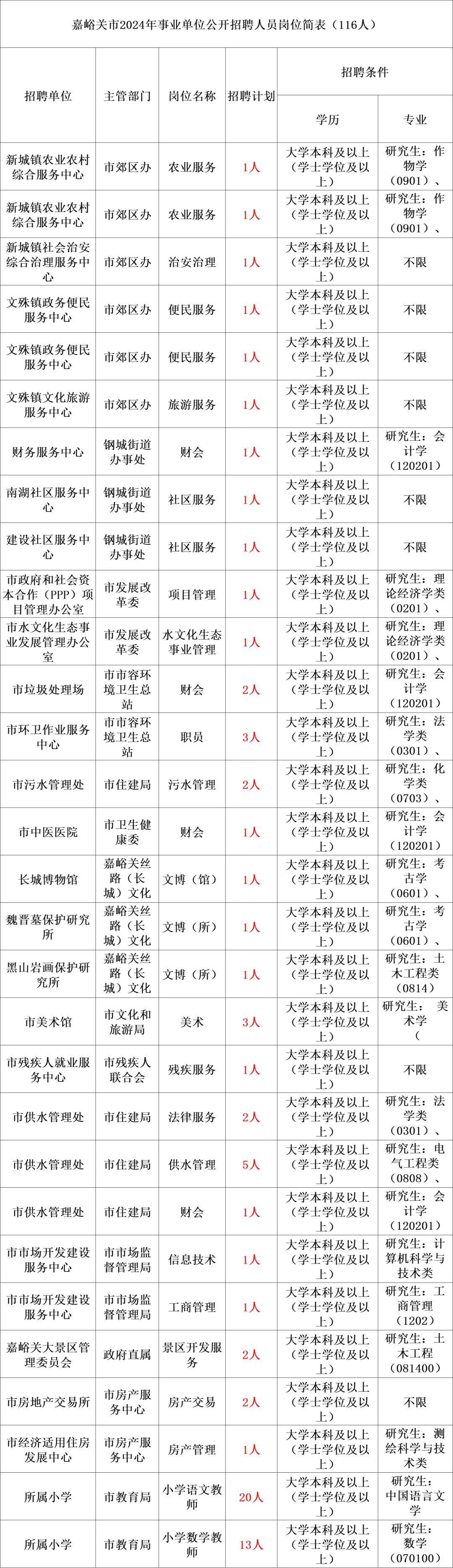 最新版香港网站大全一览表，探索东方之珠的数字门户