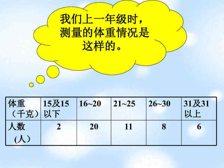 简单绘制四六玄机图的步骤与技巧