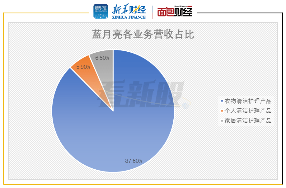 蓝月亮精选，二四六资料深度解析