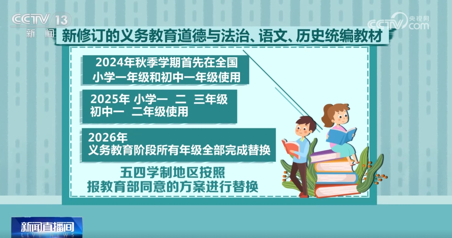 2035年，新澳正版资料——未来教育的革新与答案更新