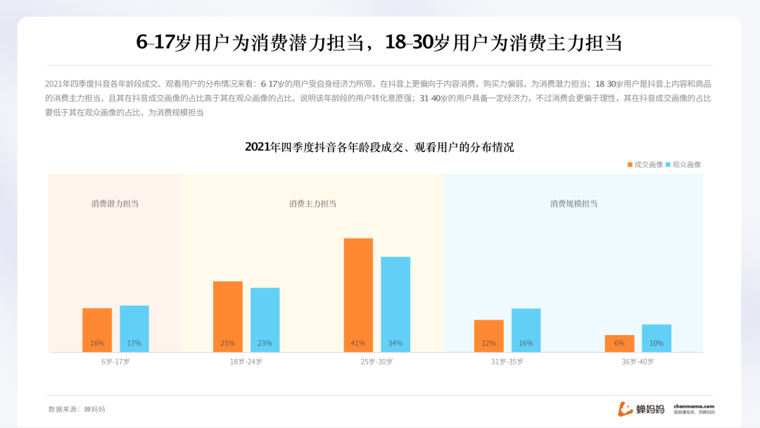 2035年香港展望，精准资讯在抖音的未来趋势