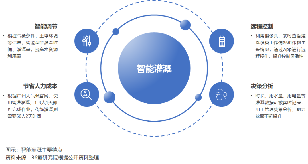 精准洞察，香港资料的内部视角与价值