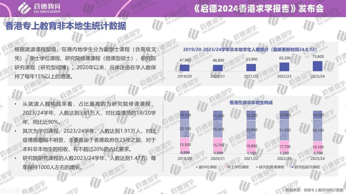 探索香港资料下载的多元途径