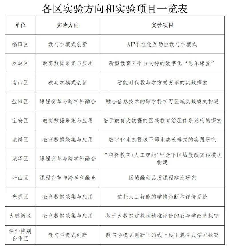 探索香港2047年（原定）及未来教育资源的免费正版之路
